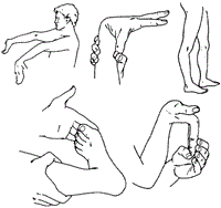 Test hypermobility